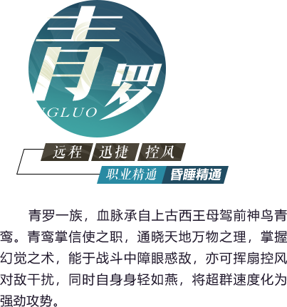 角色介绍